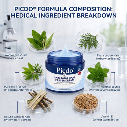 🍀𝐏𝐢𝐜𝐝𝐨® 7-𝐃𝐚𝐲 𝐒𝐤𝐢𝐧 𝐓𝐚𝐠 & 𝐒𝐩𝐨𝐭 𝐄𝐫𝐚𝐬𝐞𝐫 𝐂𝐫𝐞𝐚𝐦 (Zero Pain, Zero 𝐒𝐜𝐚𝐫𝐬 Formula) 💯