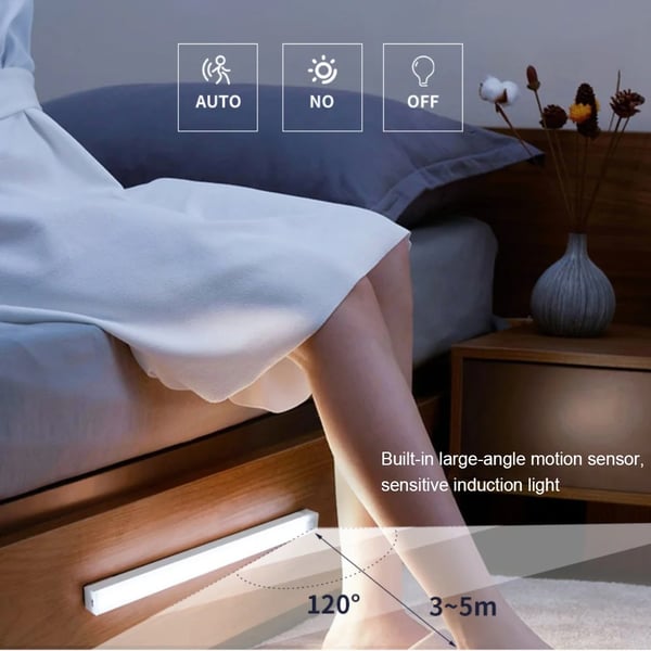 🎀Last Day Buy 2 Get 1 Free💡Flash Sale⚡ Punch-free Smart Sensor Magnetic Rechargeable LED Lights