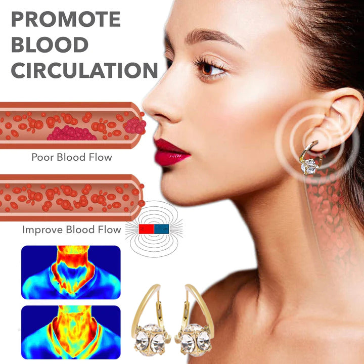 (New Year Special Offer – 50% OFF 🔥🔥) CZTITLE® Magnetic Germanium Earrings