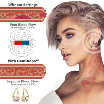 (New Year Special Offer – 50% OFF 🔥🔥) CZTITLE® Magnetic Germanium Earrings