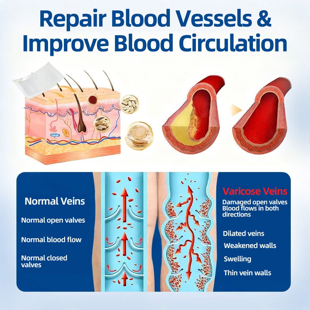 ✨👍𝐅𝐥𝐨𝐫𝐢𝐬𝐦𝐚® 𝐕𝐞𝐢𝐧𝐓𝐚𝐫𝐠𝐞𝐭 𝐌𝐢𝐜𝐫𝐨𝐧𝐞𝐞𝐝𝐥𝐞 𝐏𝐚𝐭𝐜𝐡⚡ —An advanced blend of plant-based ingredients to help target spider veins and varicose veins, while relieving heavy, tired legs.