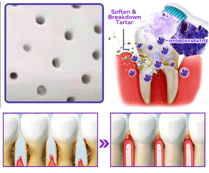 🏍️😁New Year Special: 80% OFF🎉 Dormorna® Hydroxyapatite Tooth Restorative Powder 🦷