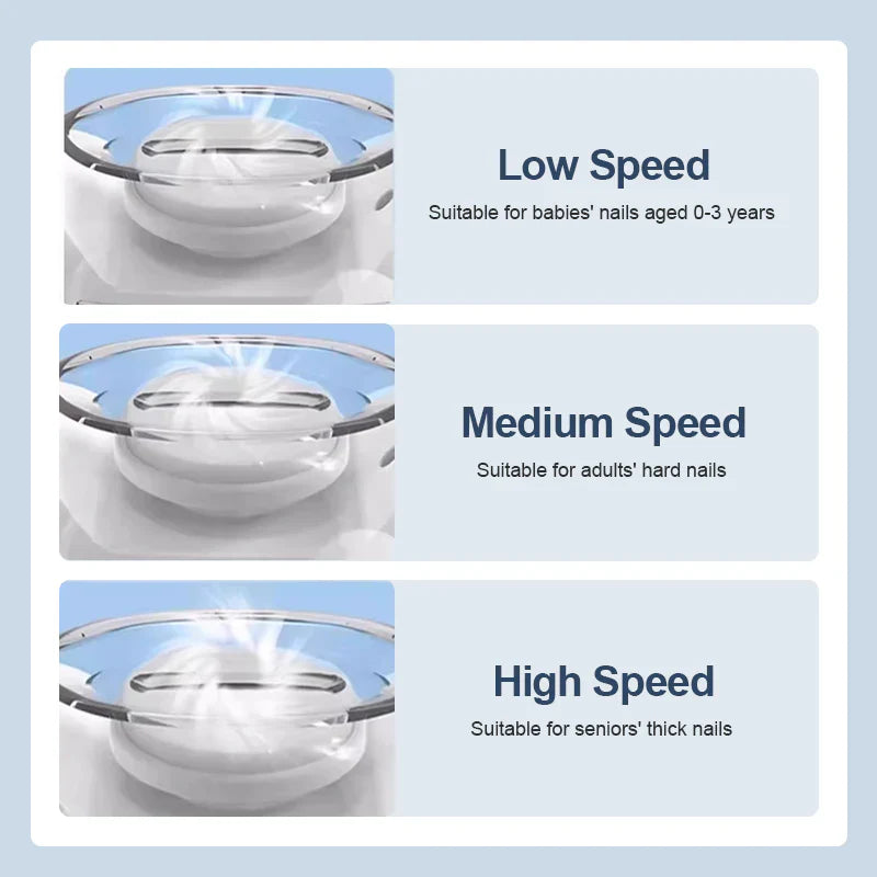 🌏🌏Universal Automatic Fingernail Grinder - 6 Speed Settings with 5 Attachments for Safe & Gentle Nail Care 💅✨
